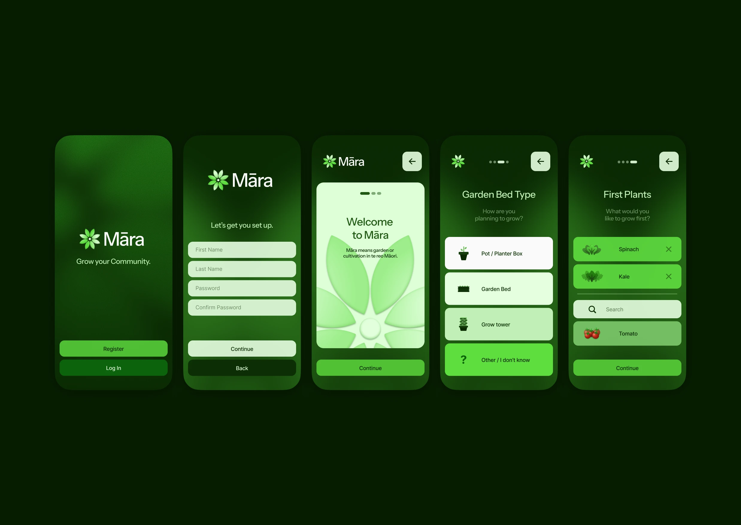 Māra